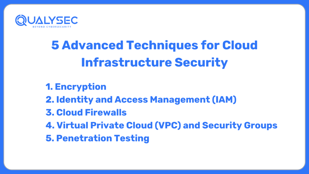 5 Advanced Techniques for Cloud Infrastructure Security