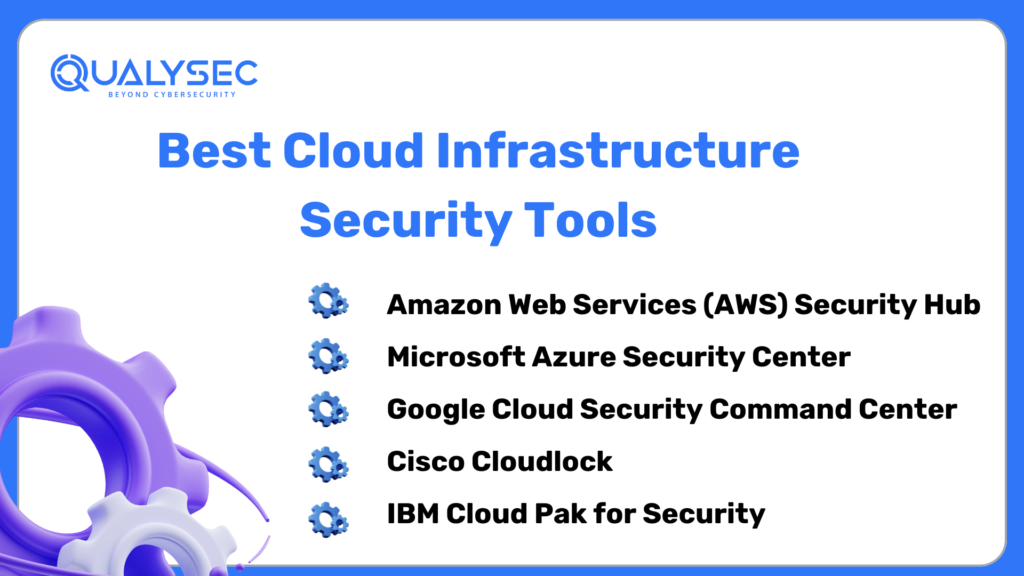 Best Cloud Infrastructure Security Tools