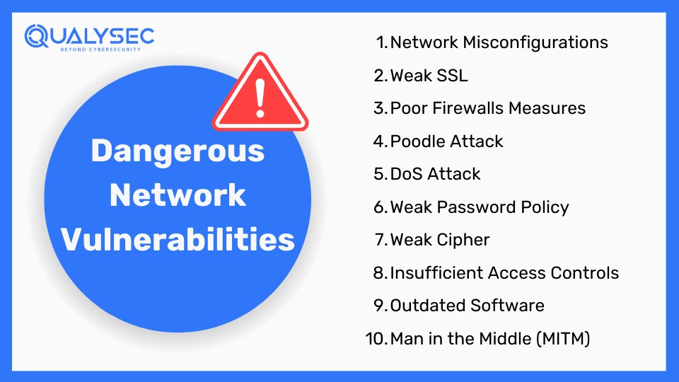 Dangerous Network Vulnerabilities