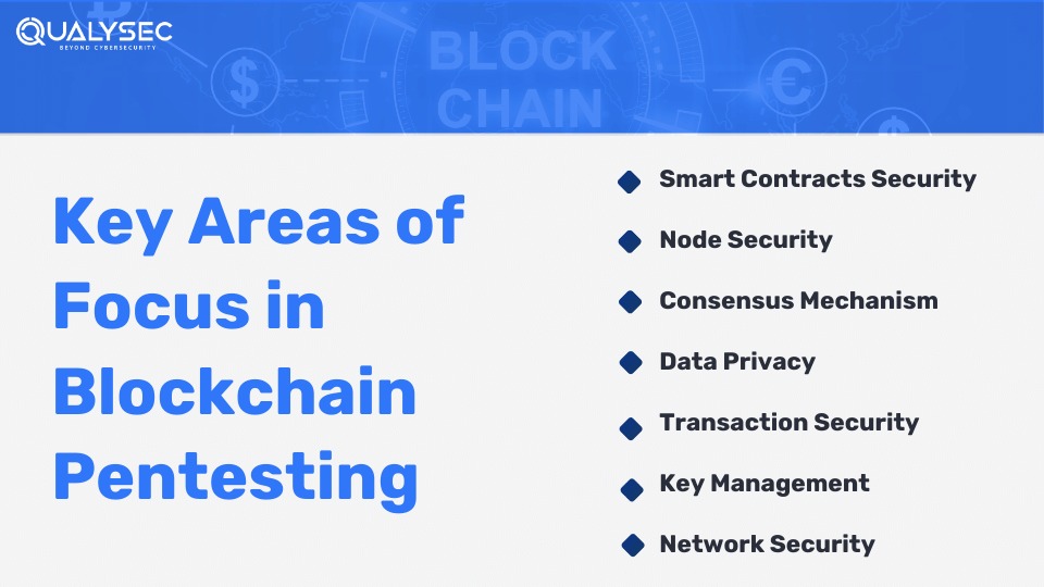 Key Areas of Focus in Blockchain Pentesting