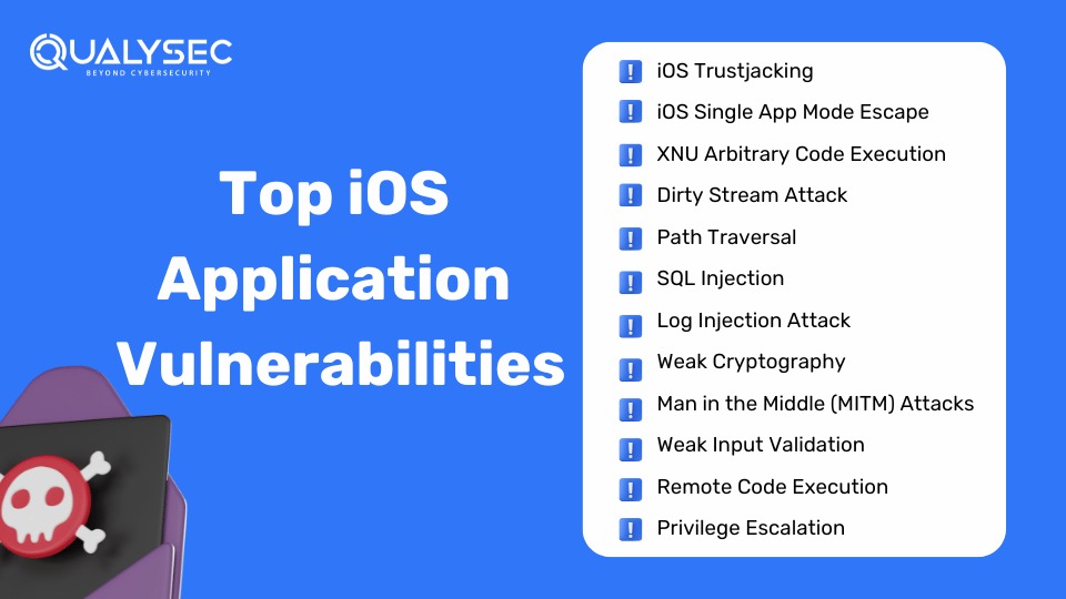 Top iOS Application Vulnerabilities