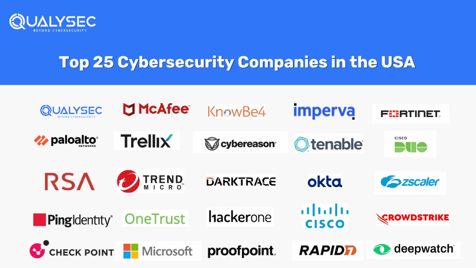 Top Cybersecurity Company Usa 