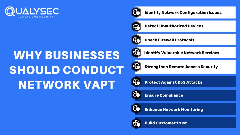 Why Businesses Should Conduct Network VAPT