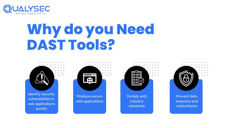 Why do you Need DAST Tools?