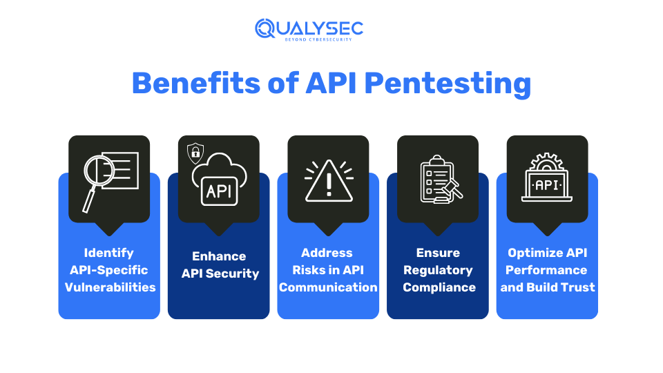 Benefits of API Pentesting