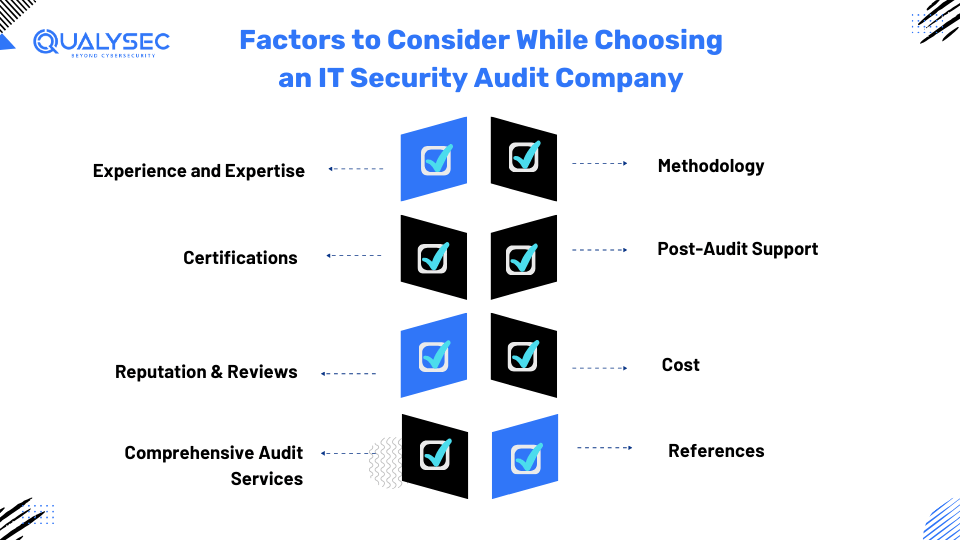 Factors to Consider While Choosing an IT Security Audit Company