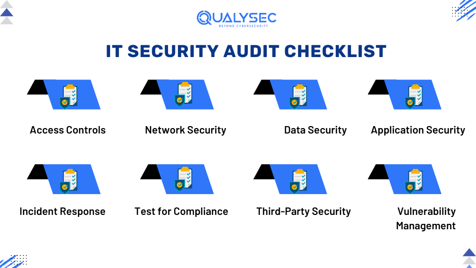 IT Security Audit Checklist