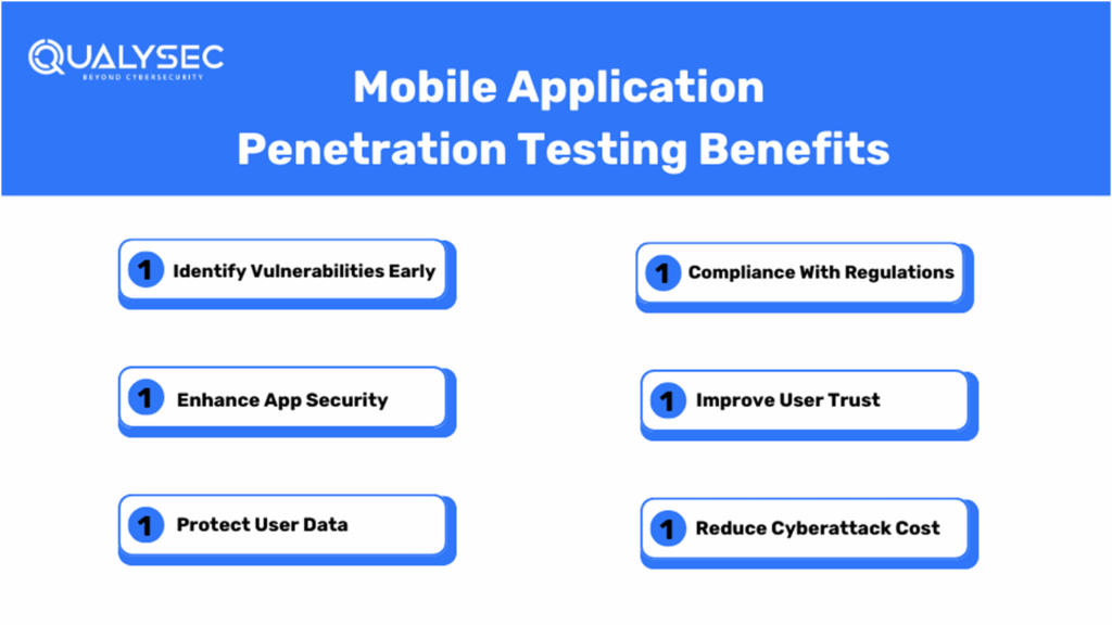 Key Benefits of Mobile Application Penetration Testing