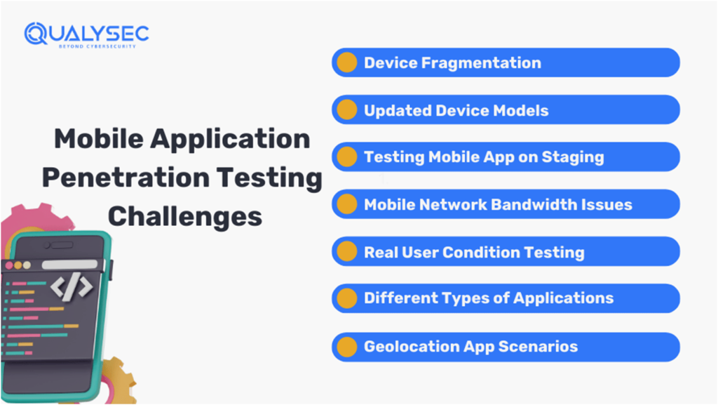 Challenges in Mobile Apps Penetration Testing