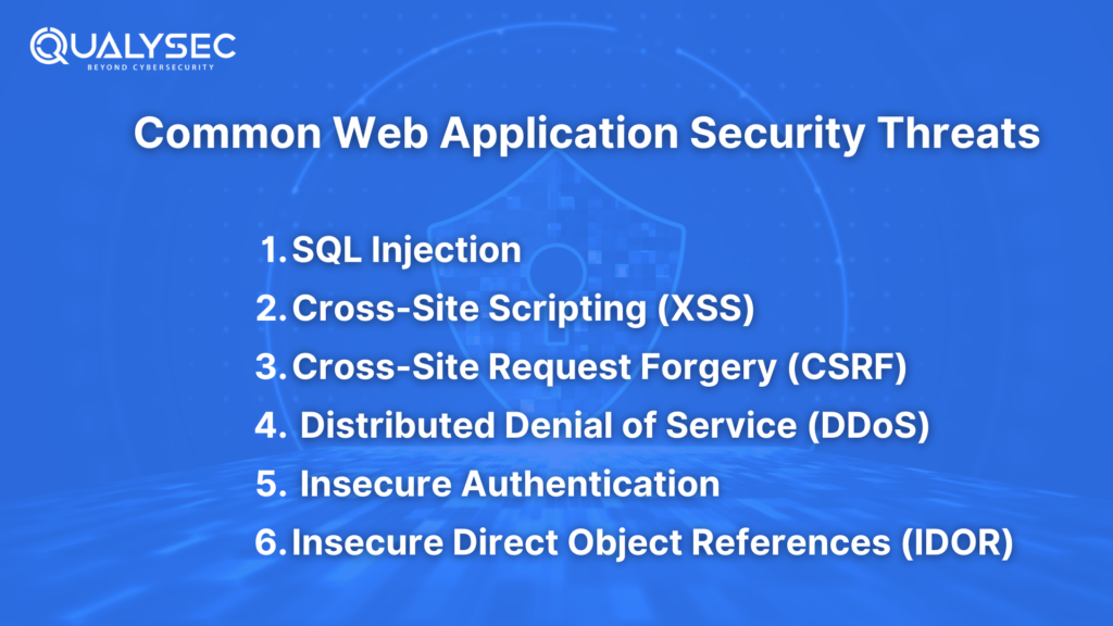 Web Application Security Threats