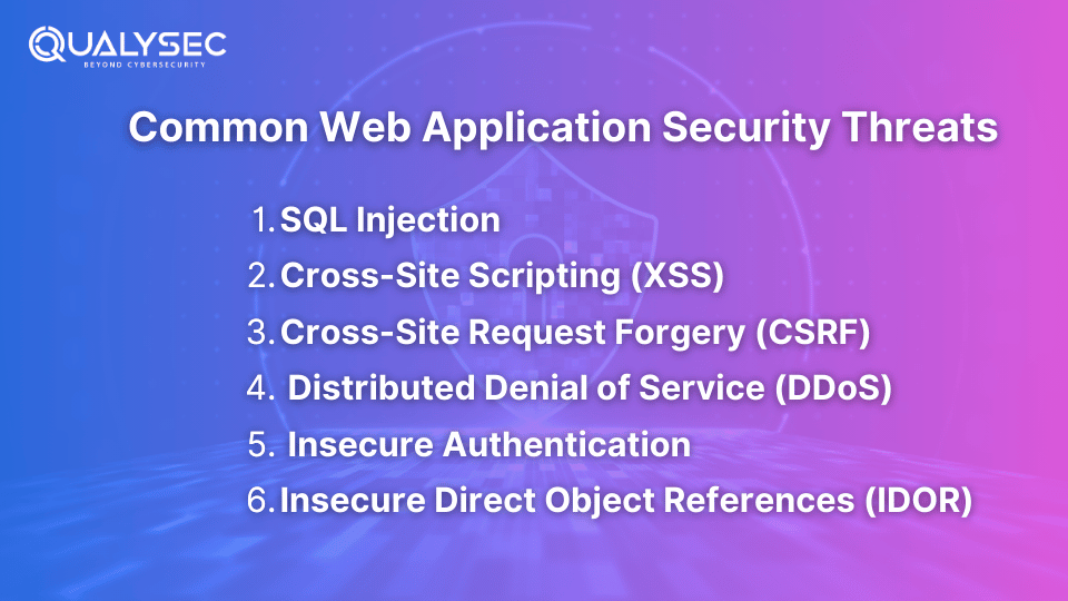 Common Web Application Security Threats_Qualysec