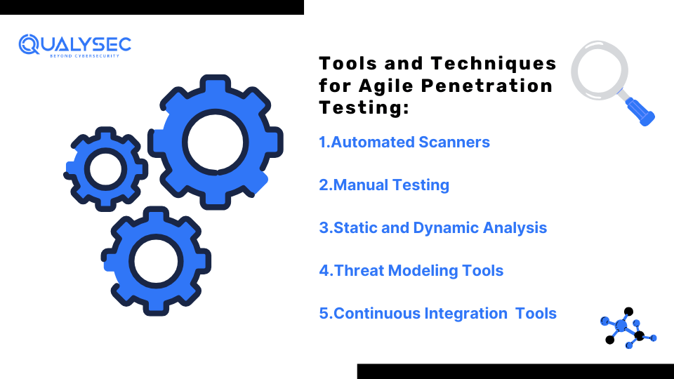 Tools and Techniques for Agile Penetration Testing