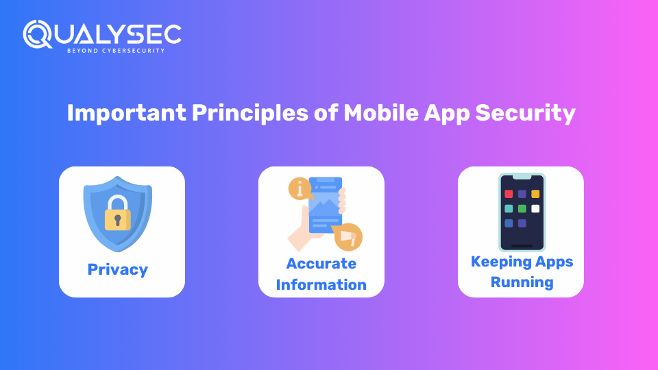 Important Principles of Mobile App Security_qualysec