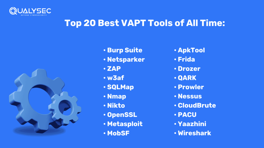 List of Best 20 VAPT Tools Ever