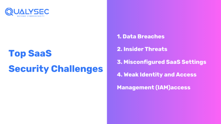 SaaS Security Services : Importance, Challenges & Best Practices