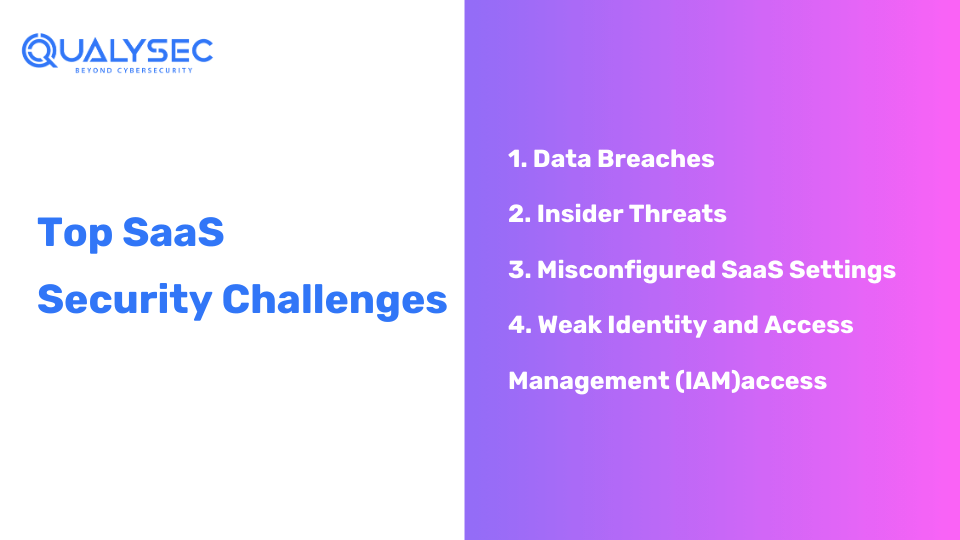 Top SaaS Security Challenges_Qualysec