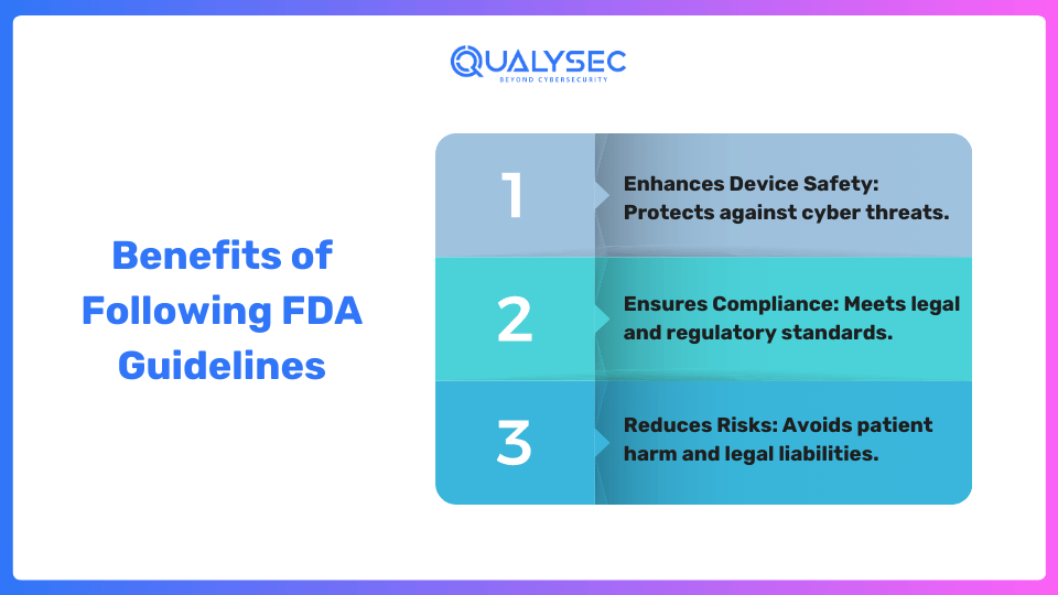 Benefits of Following FDA Guidelines