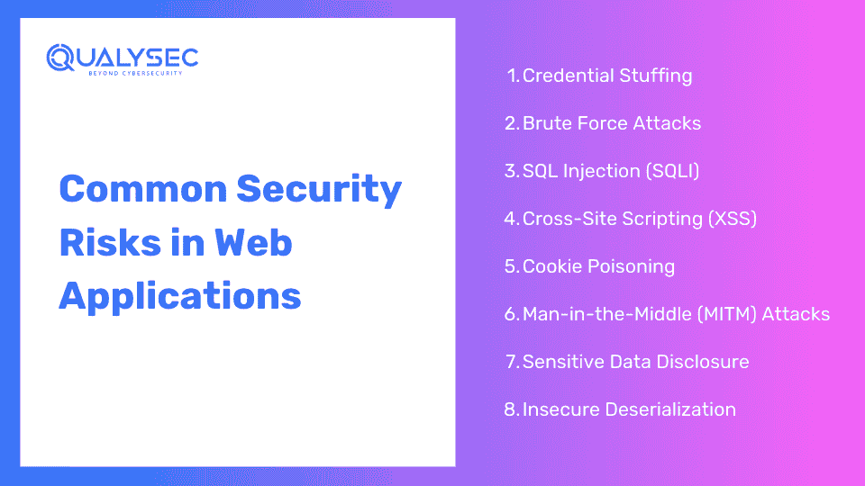 Common Security Risks in Web Applications