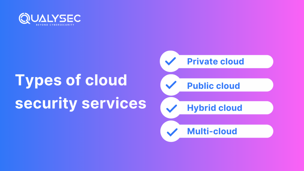 Types of cloud security services