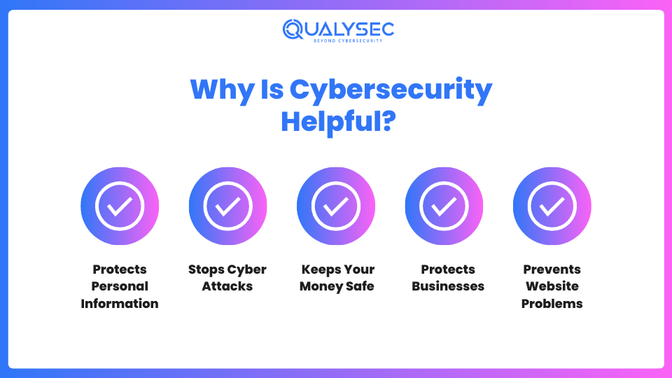 Why Is Cybersecurity Helpful?