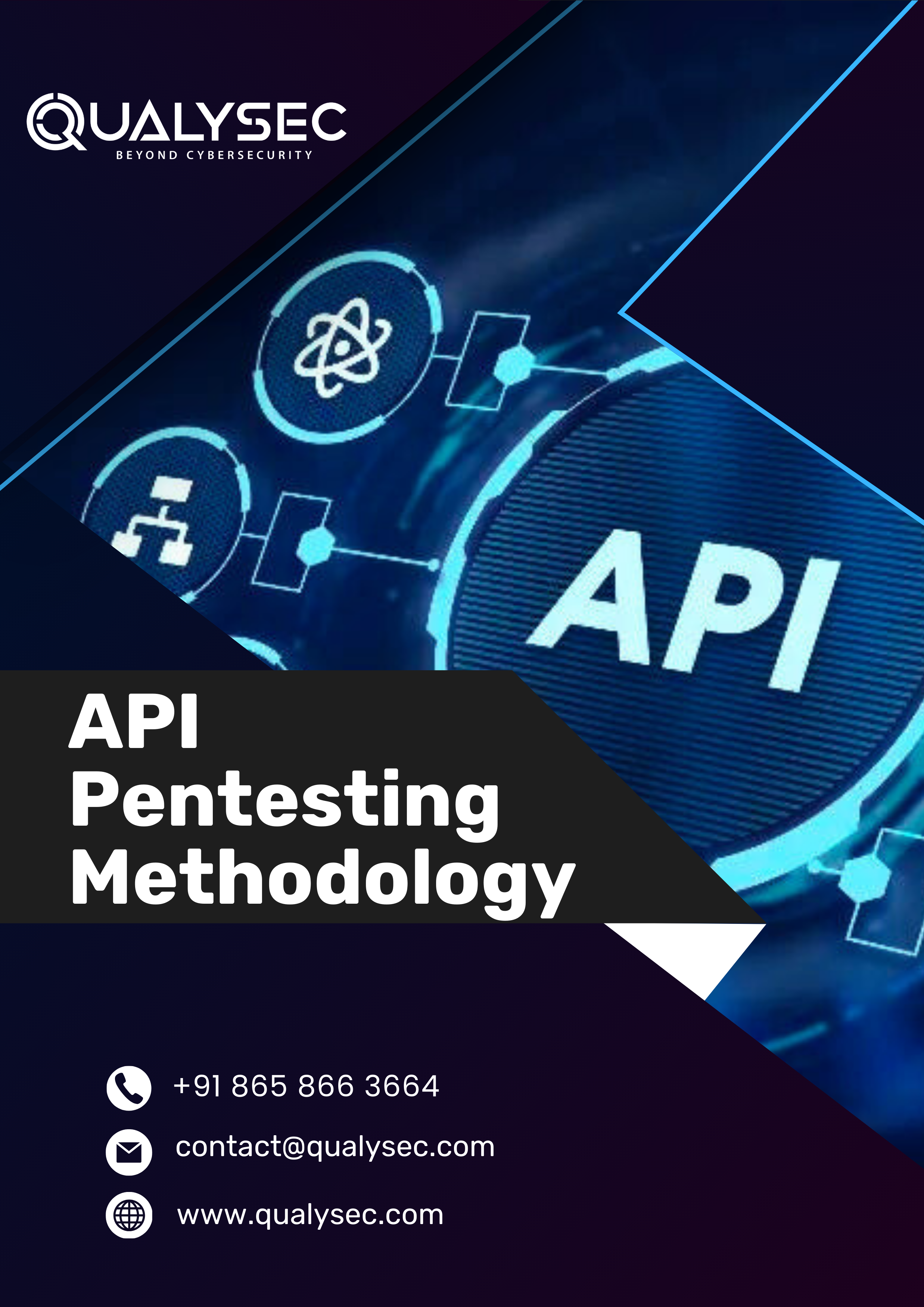 API Pentesting Methodology