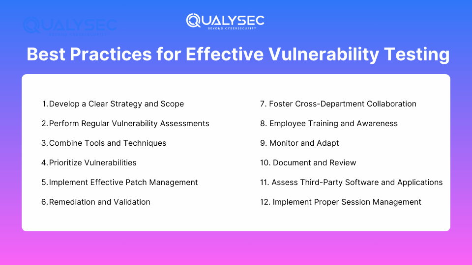 Best Practices for Effective Vulnerability Testing