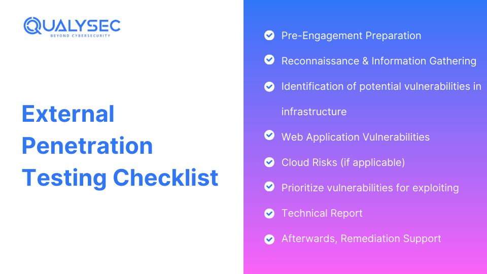 External Penetration Testing Checklist