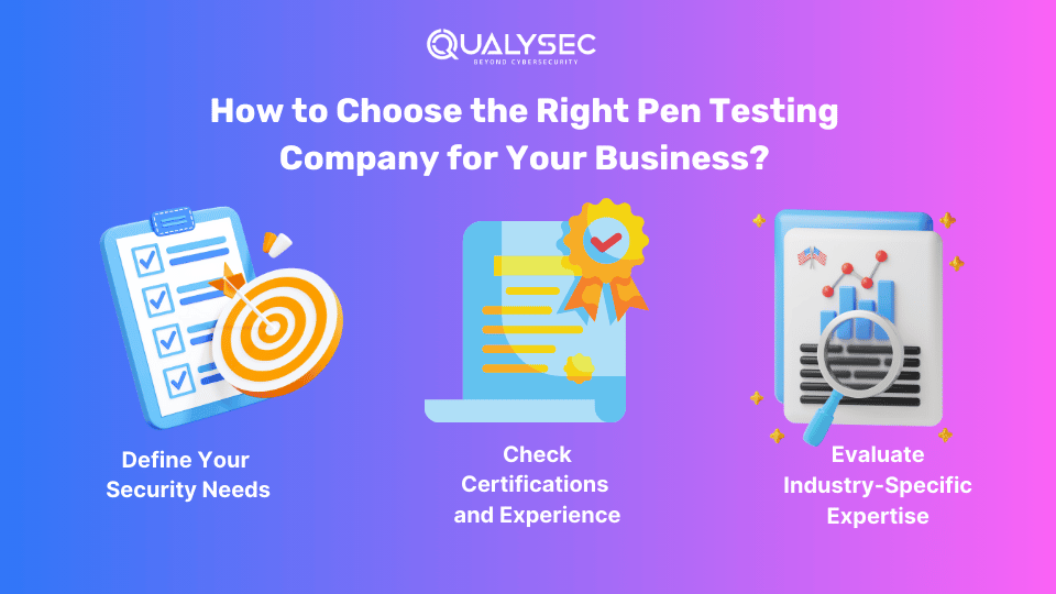 How to Choose the Right Pen Testing Company for Your Business