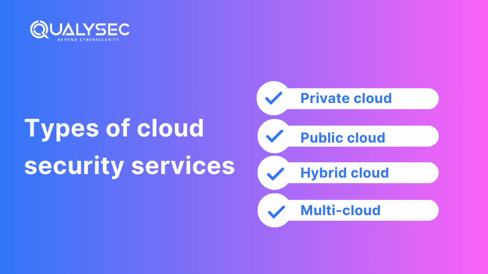 Types of cloud security services_Qualysec