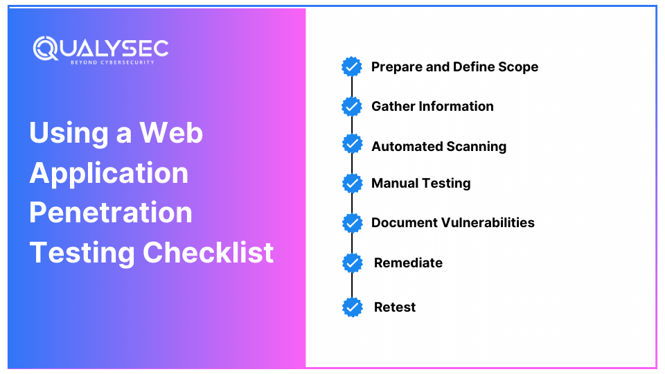 Using a Web Application Penetration Testing Checklist