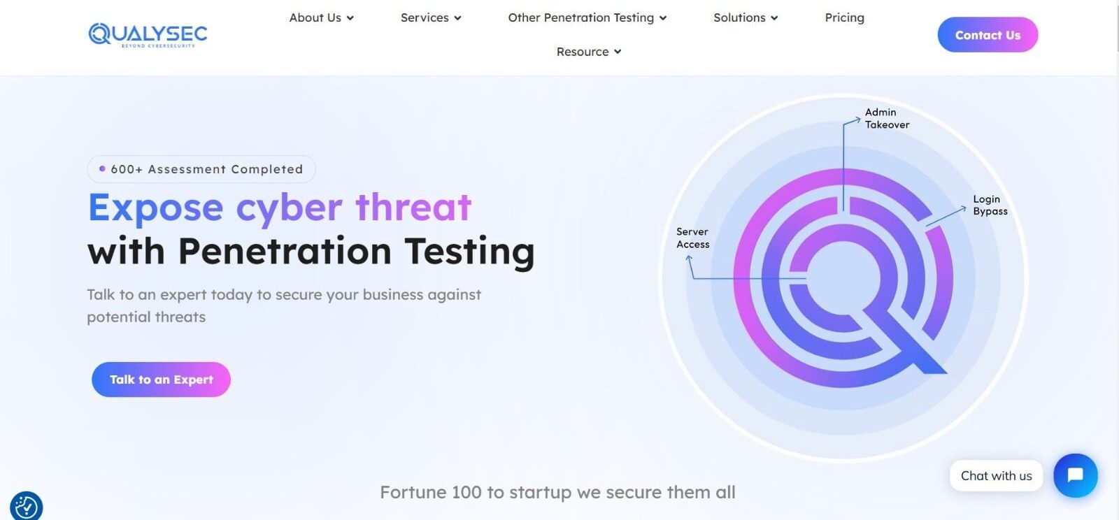 Qualysec- Cyber Security Companies
