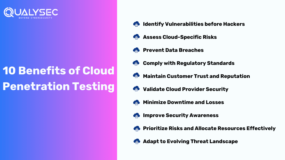 10 Benefits of Cloud Penetration Testing