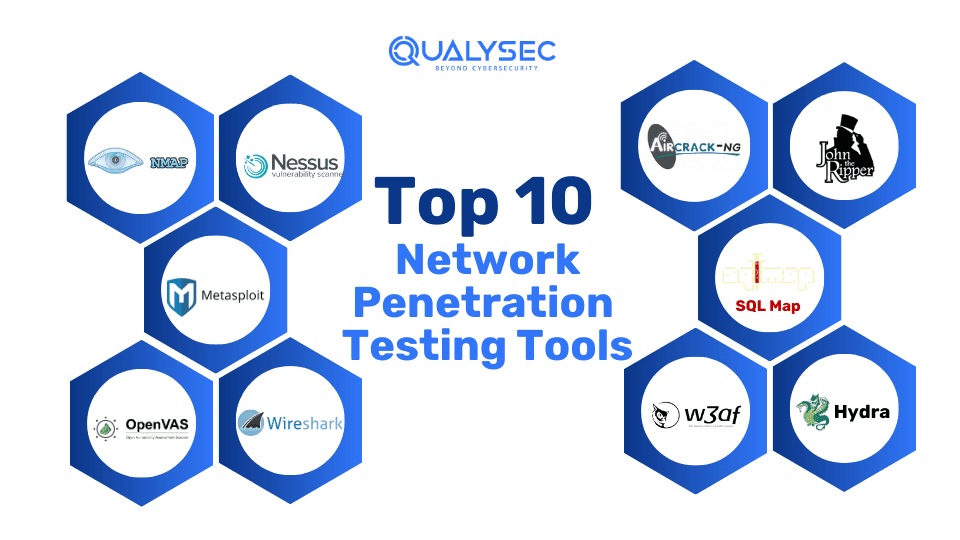 10 Best Network Penetration Testing Tools