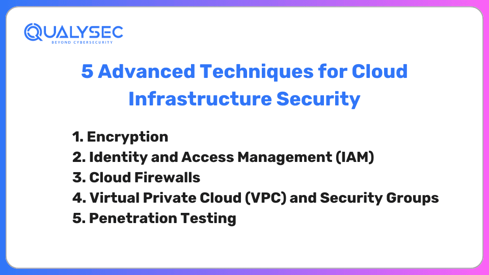 5 Advanced Techniques for Cloud Infrastructure Security