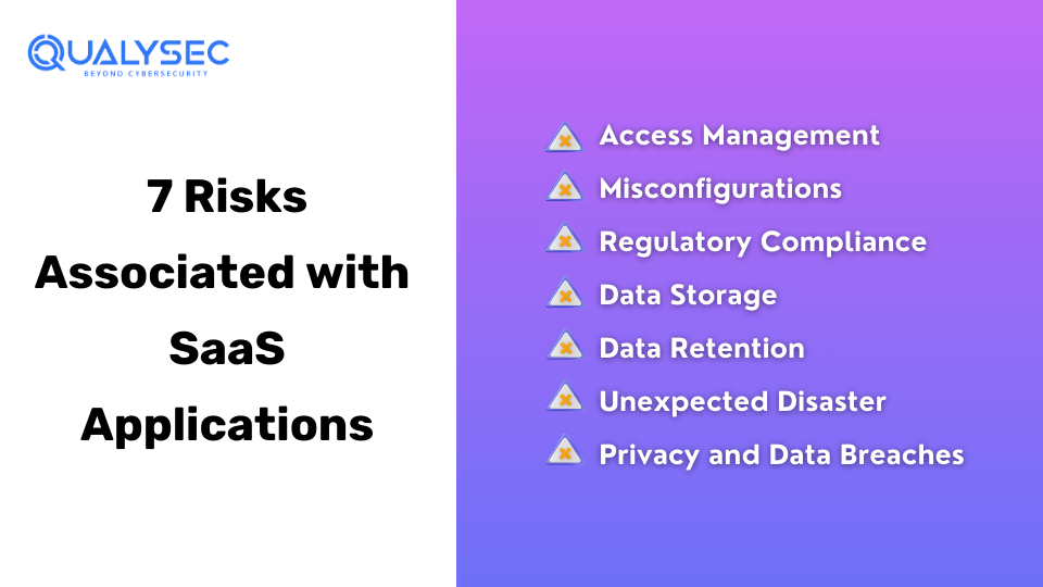 7 Risks Associated with SaaS Applications