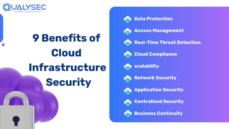 Benefits of Cloud Infrastructure Security