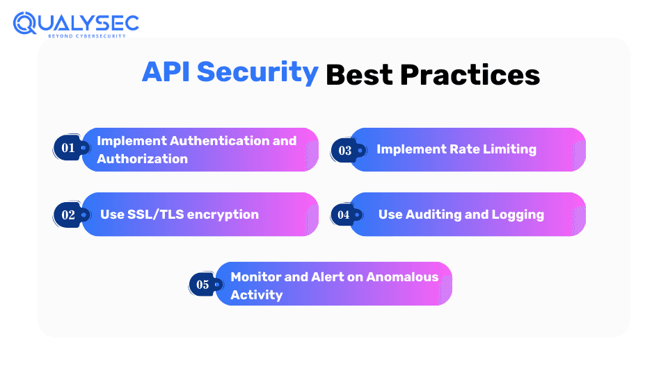 API Security best practices