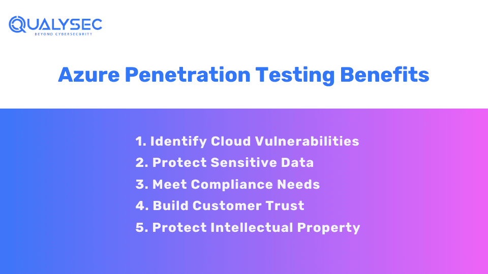 Azure Penetration Testing Benefits