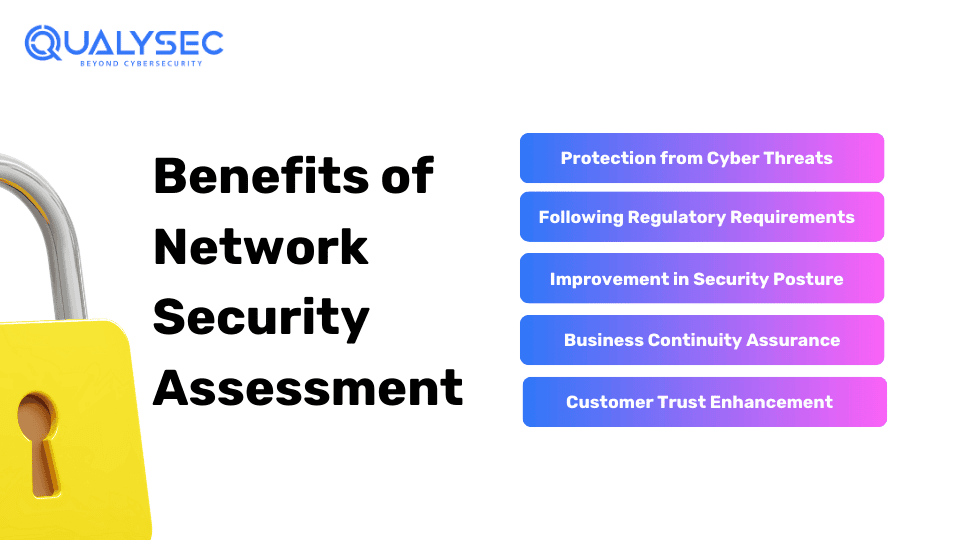 Benefits of Network Security Assessment