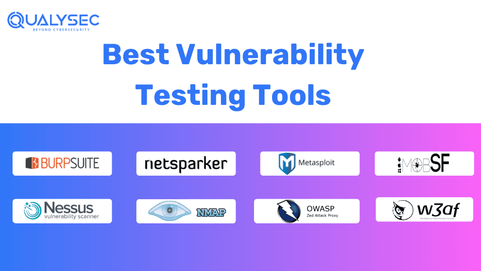 Best Vulnerability Testing Tools