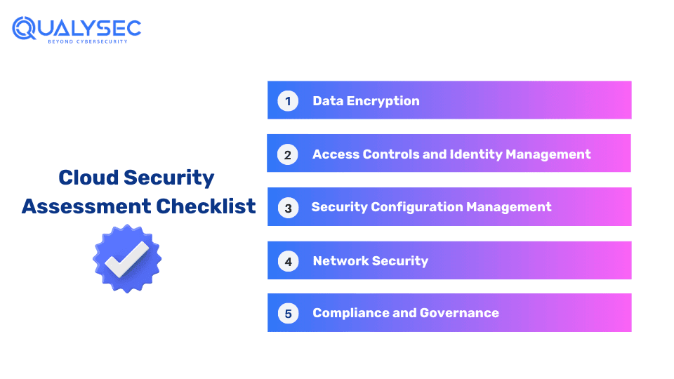 Cloud Security Assessment Checklist