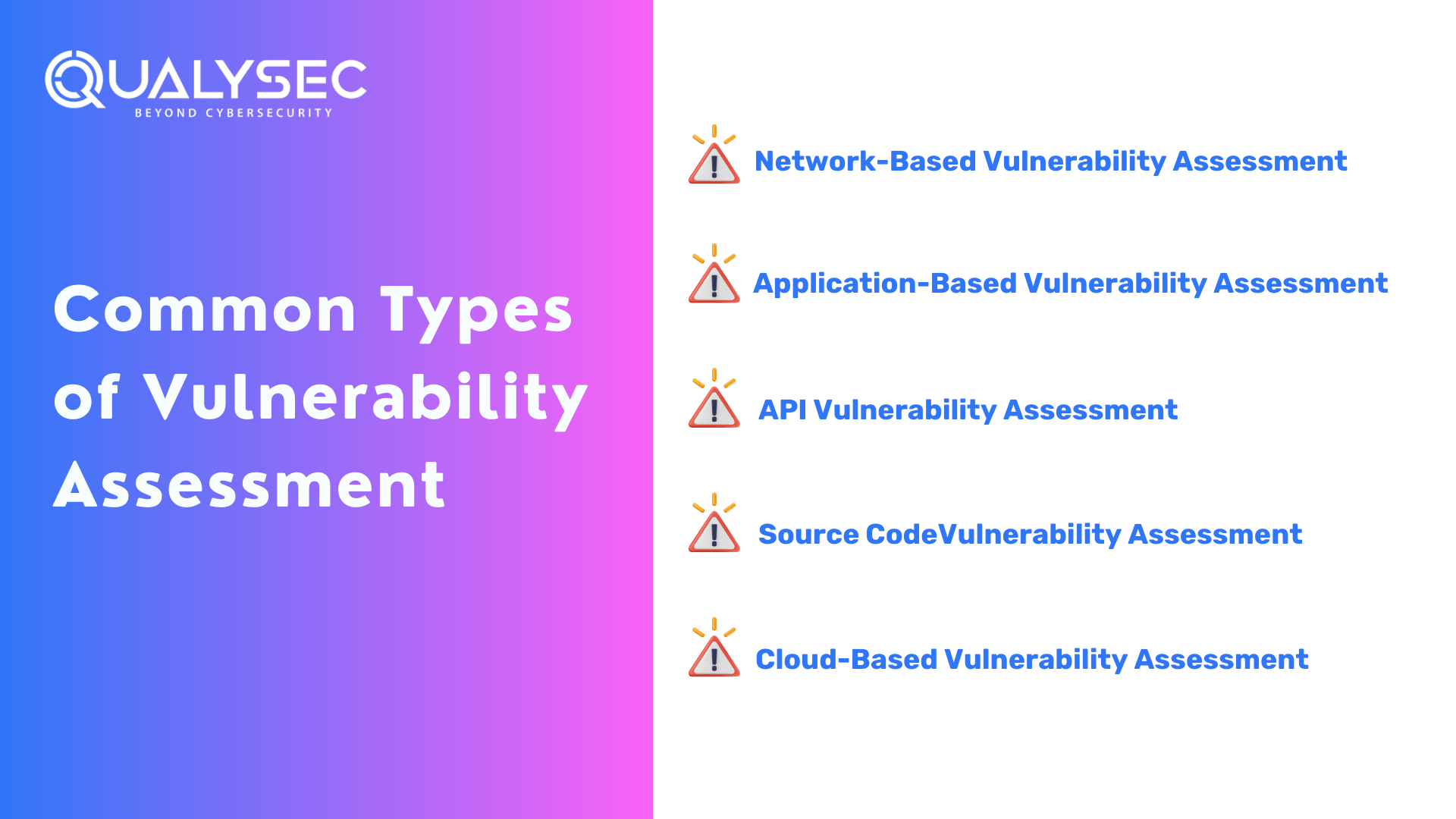 Common Types of Vulnerability Assessment