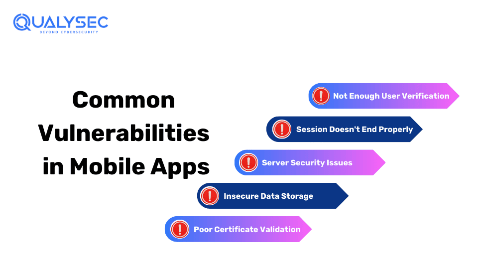 Common Vulnerabilities in Mobile Apps