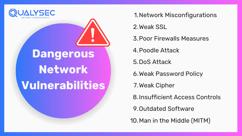 Dangerous Network Vulnerabilities