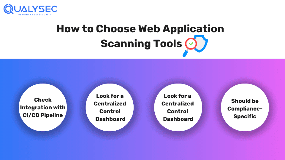 How to Choose Web Application Scanning Tools