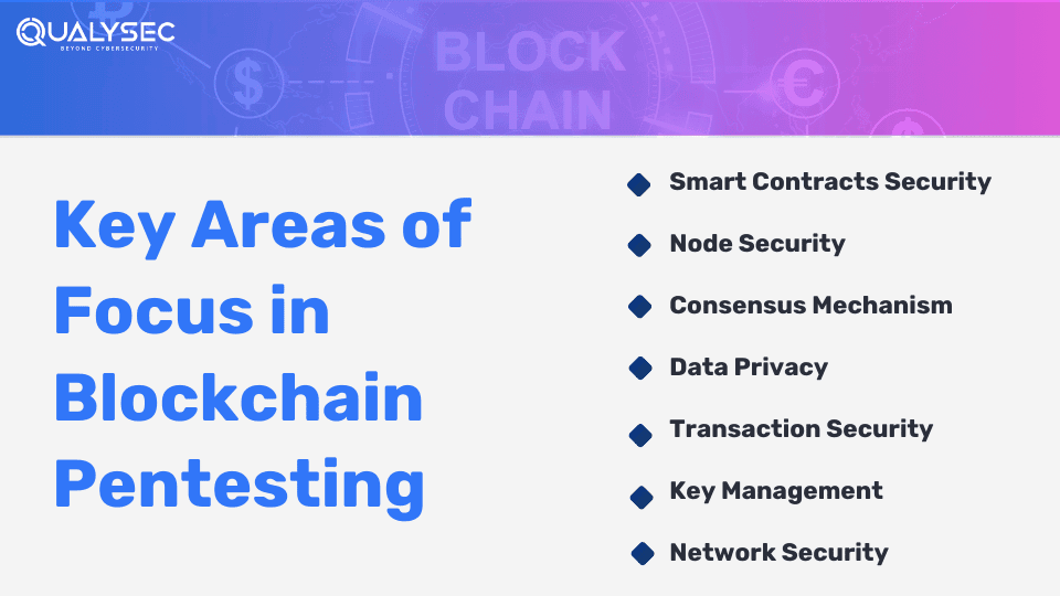 Key Areas of Focus in Blockchain Pentesting