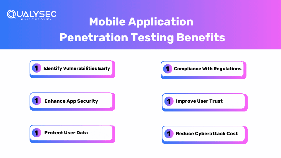 Mobile Application Penetration Testing Benefits