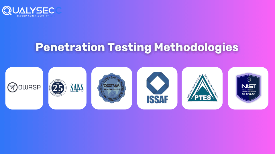 Penetration Testing Methodologies