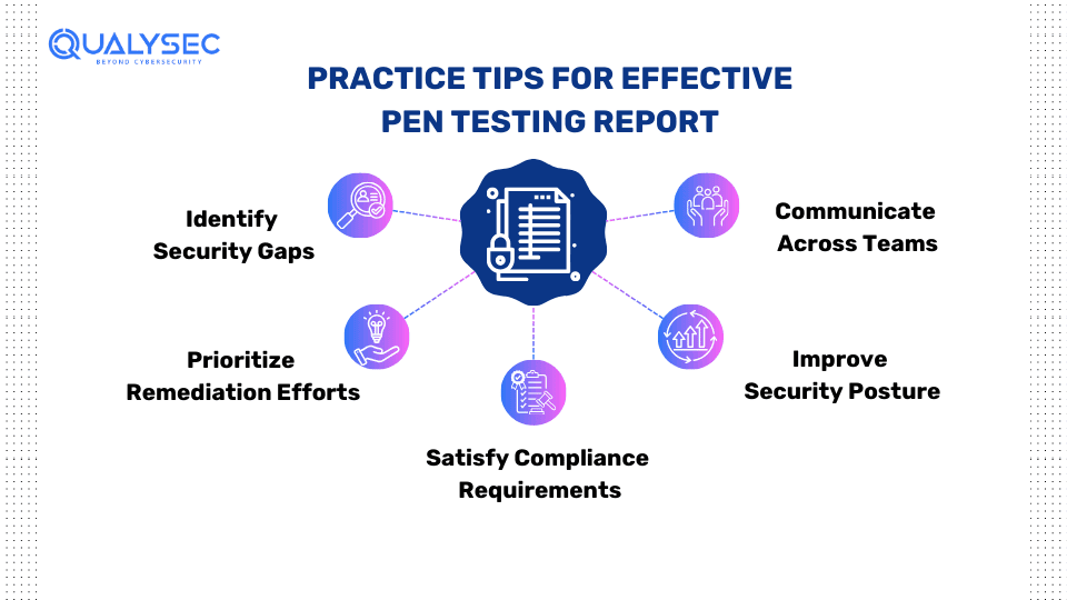 Practice Tips for Effective Pen Testing Report