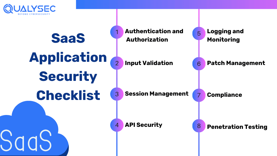 SaaS Application Security Checklist